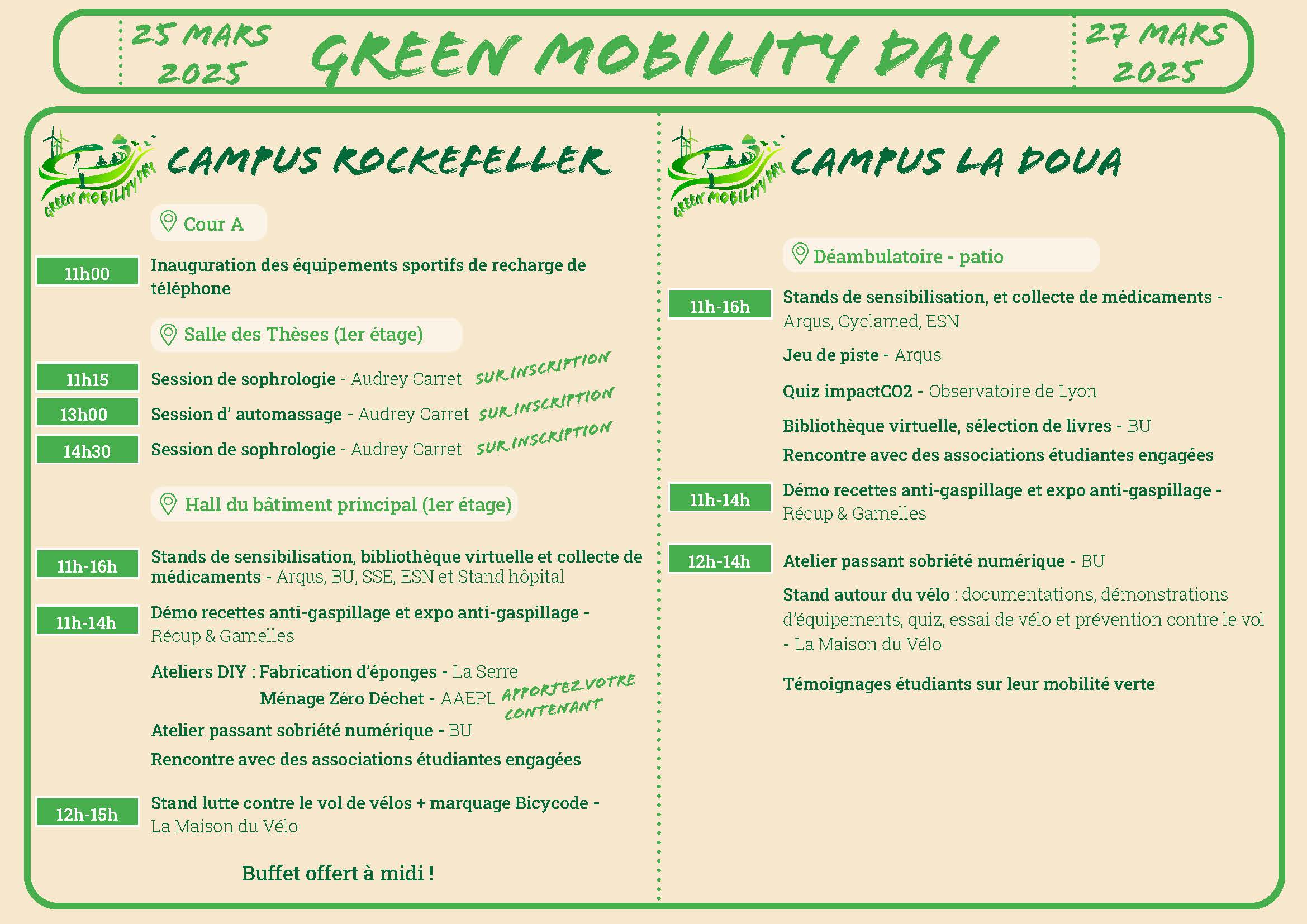 Programme GMD 2025